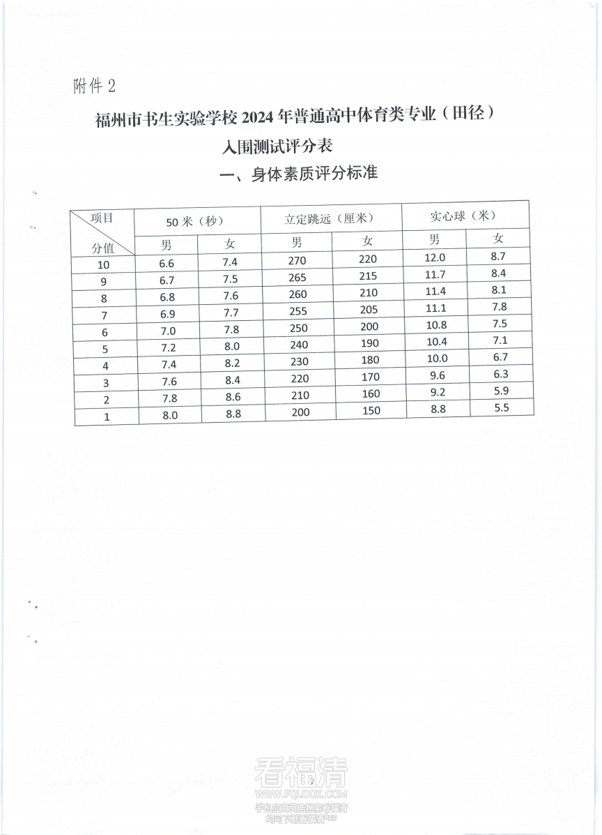 福州市书生实验学校2024年普通_06.png