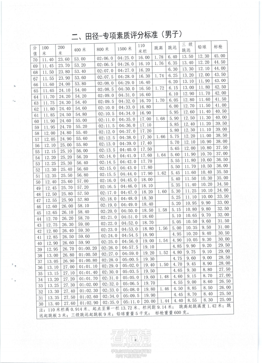 福州市书生实验学校2024年普通_07.png