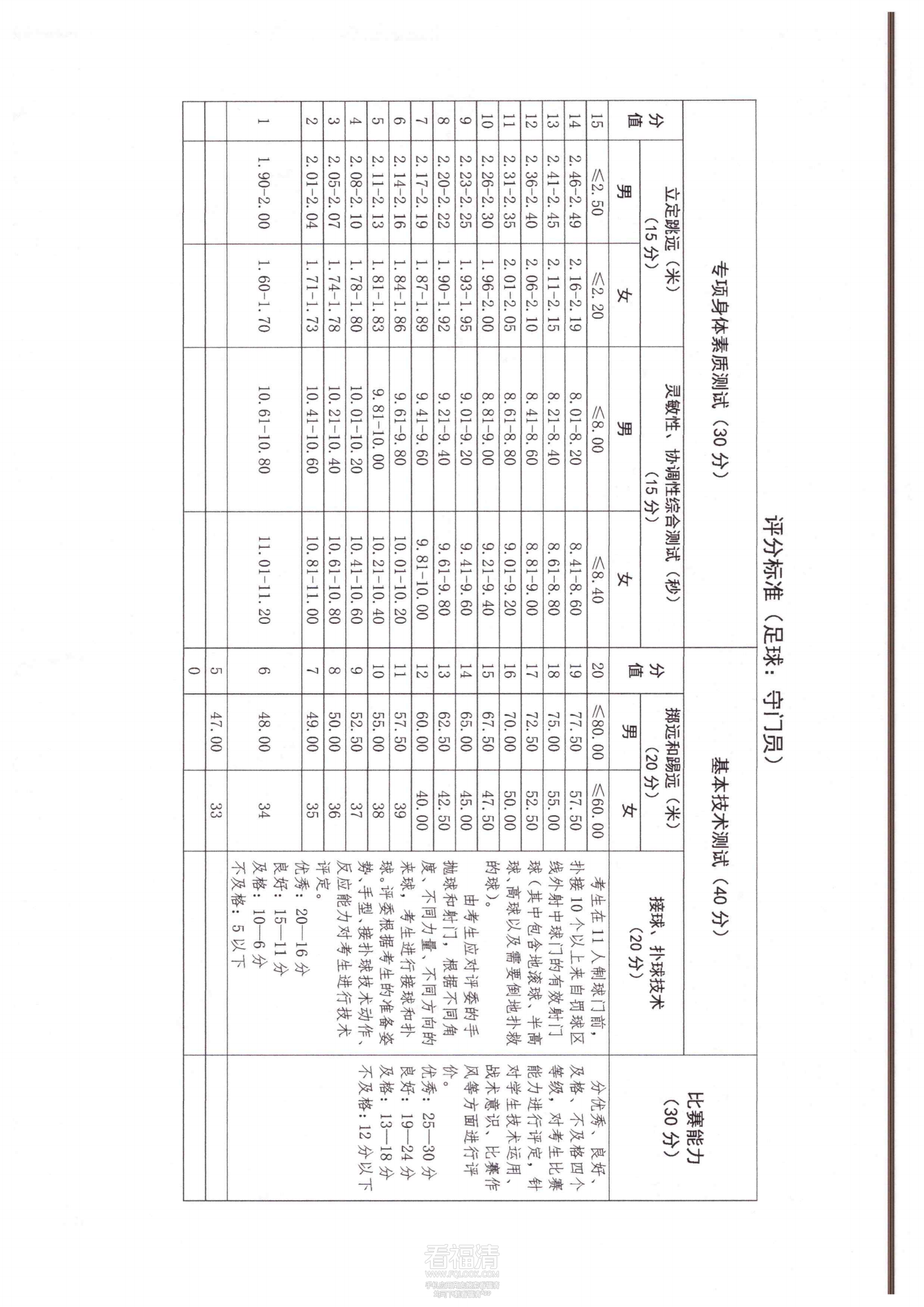 福建省福清第二中学2024年普通_15.png