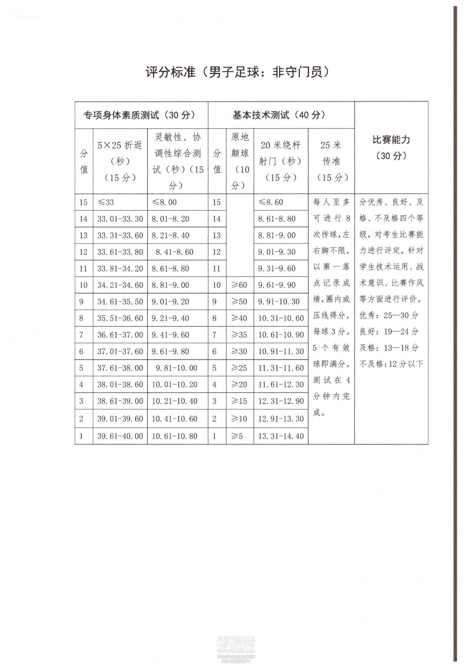 福建省福清第二中学2024年普通_14.png