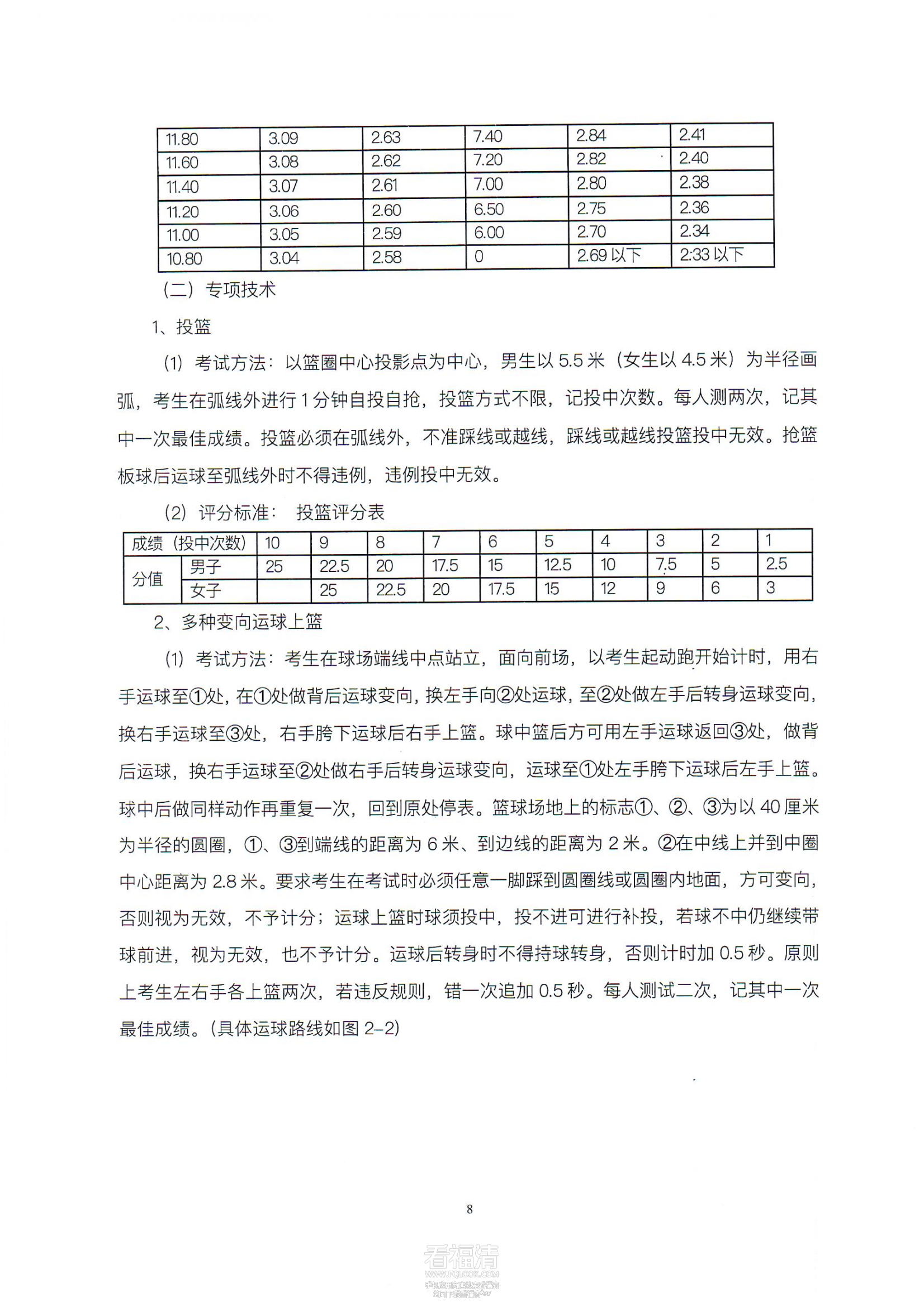 福清融城中学2024年普通高中体_07.png