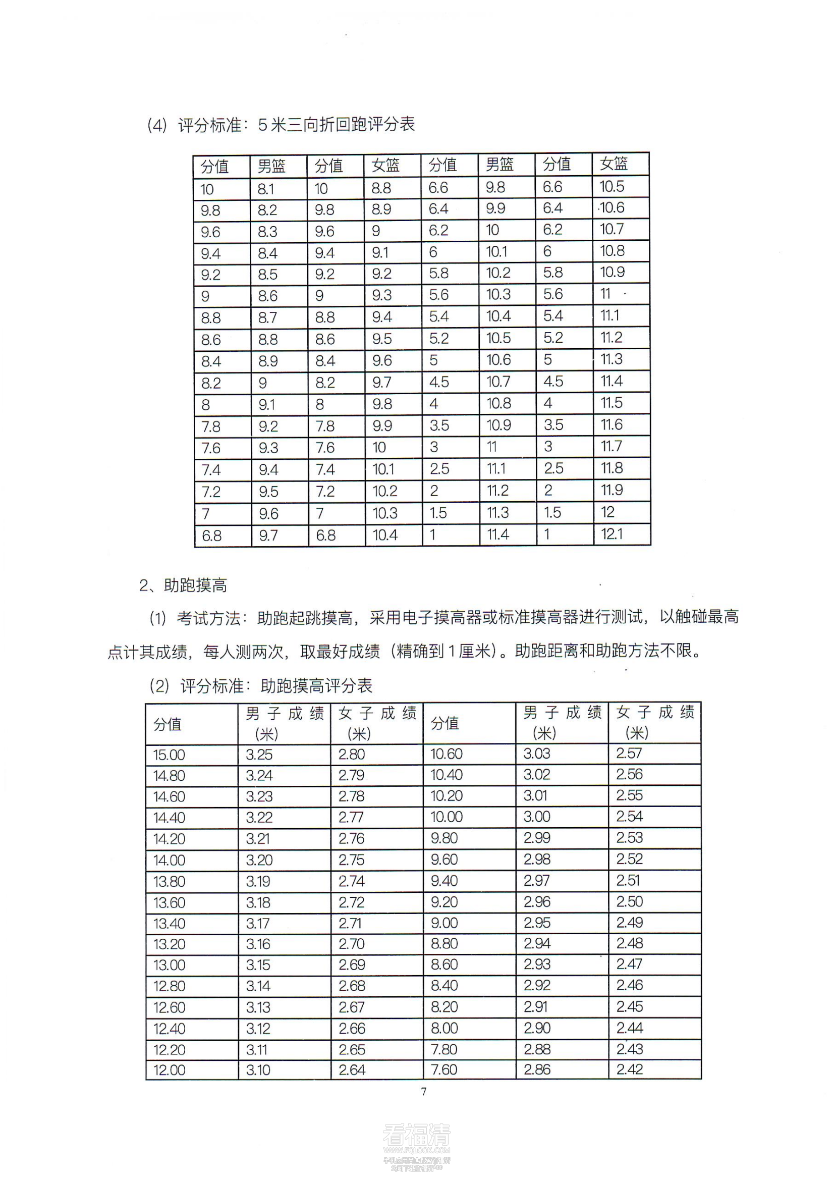 福清融城中学2024年普通高中体_06.png