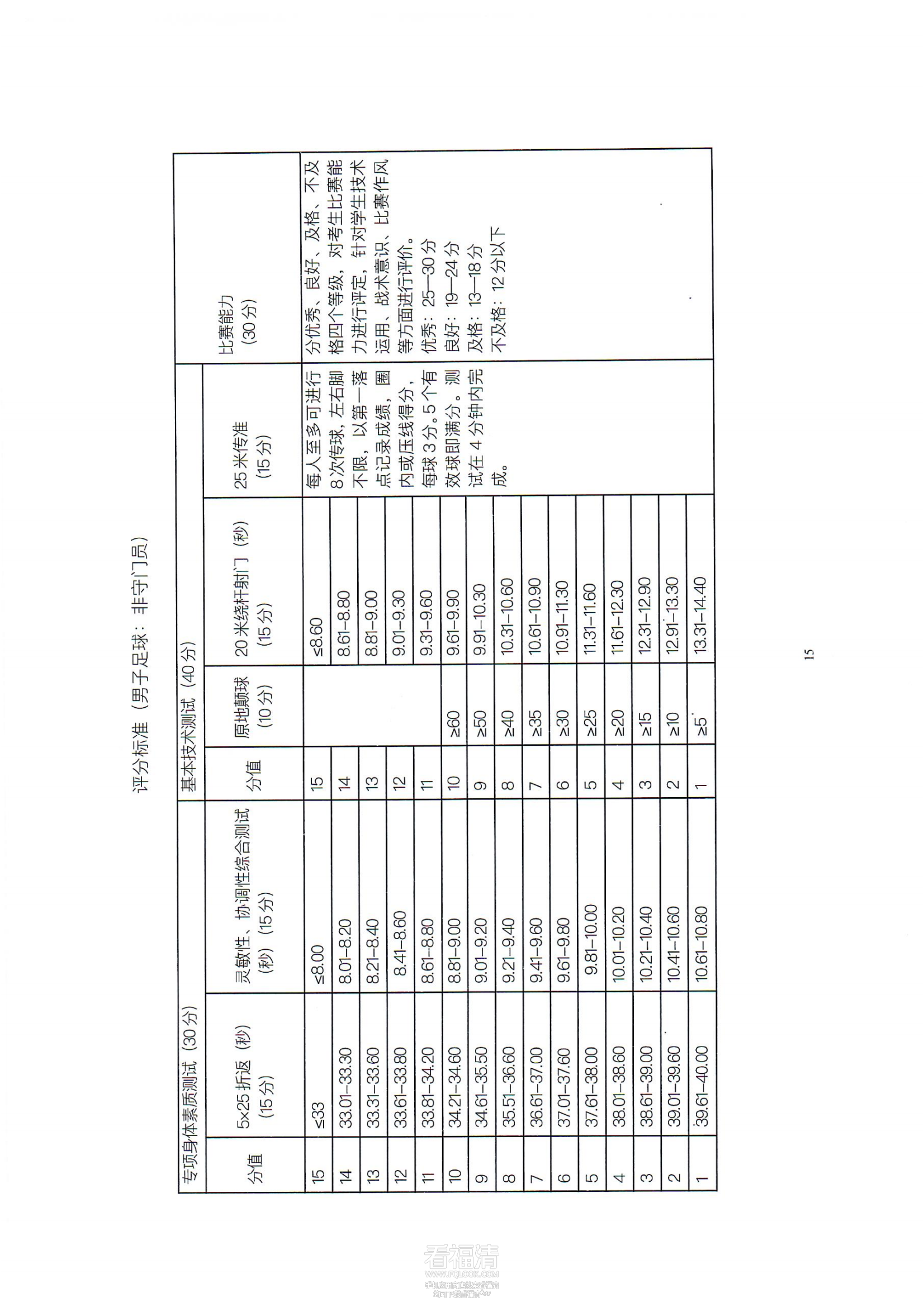 福清融城中学2024年普通高中体_14.png