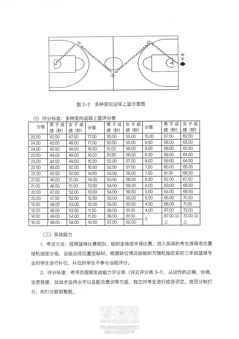福清融城中学2024年普通高中体_08.png