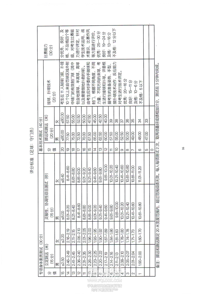 福清融城中学2024年普通高中体_15.png