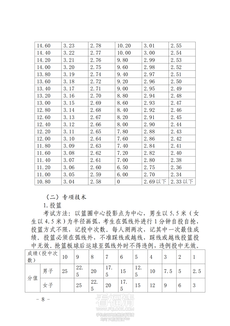 福清康辉中学2024年普通高中体_07.png