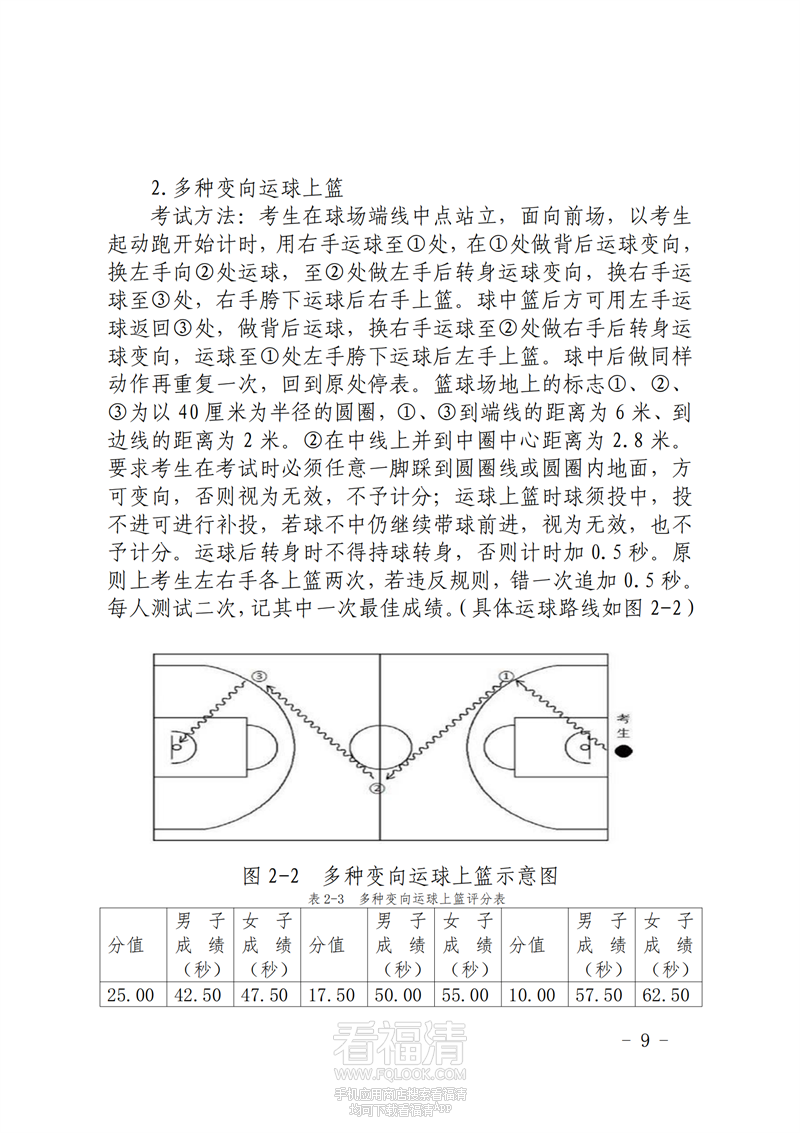 福清康辉中学2024年普通高中体_08.png
