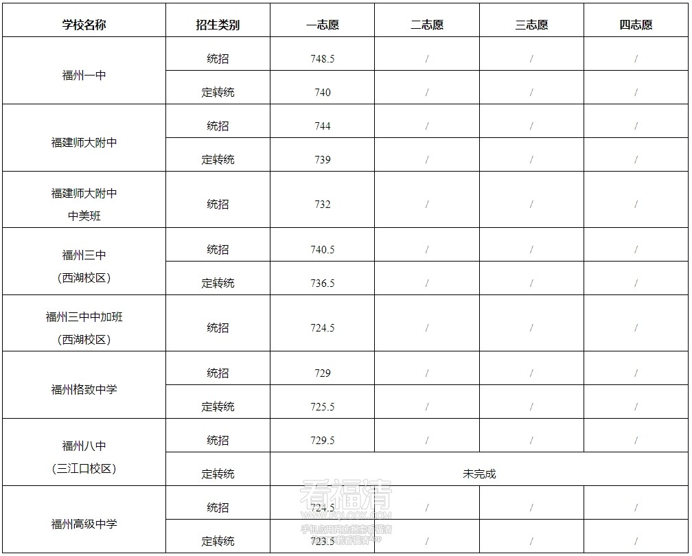 微信截图_20240719113023.png