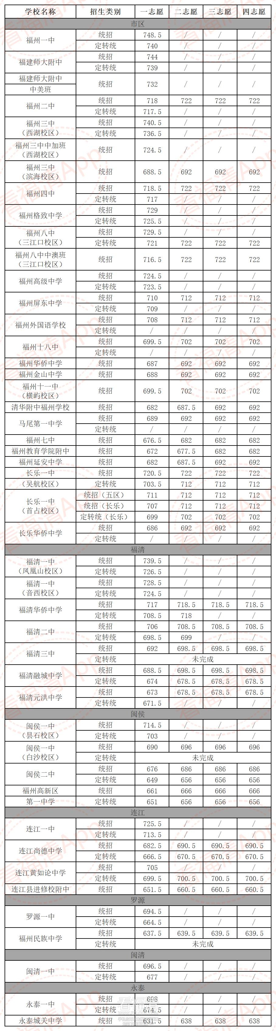 工作簿1_Sheet1.jpg