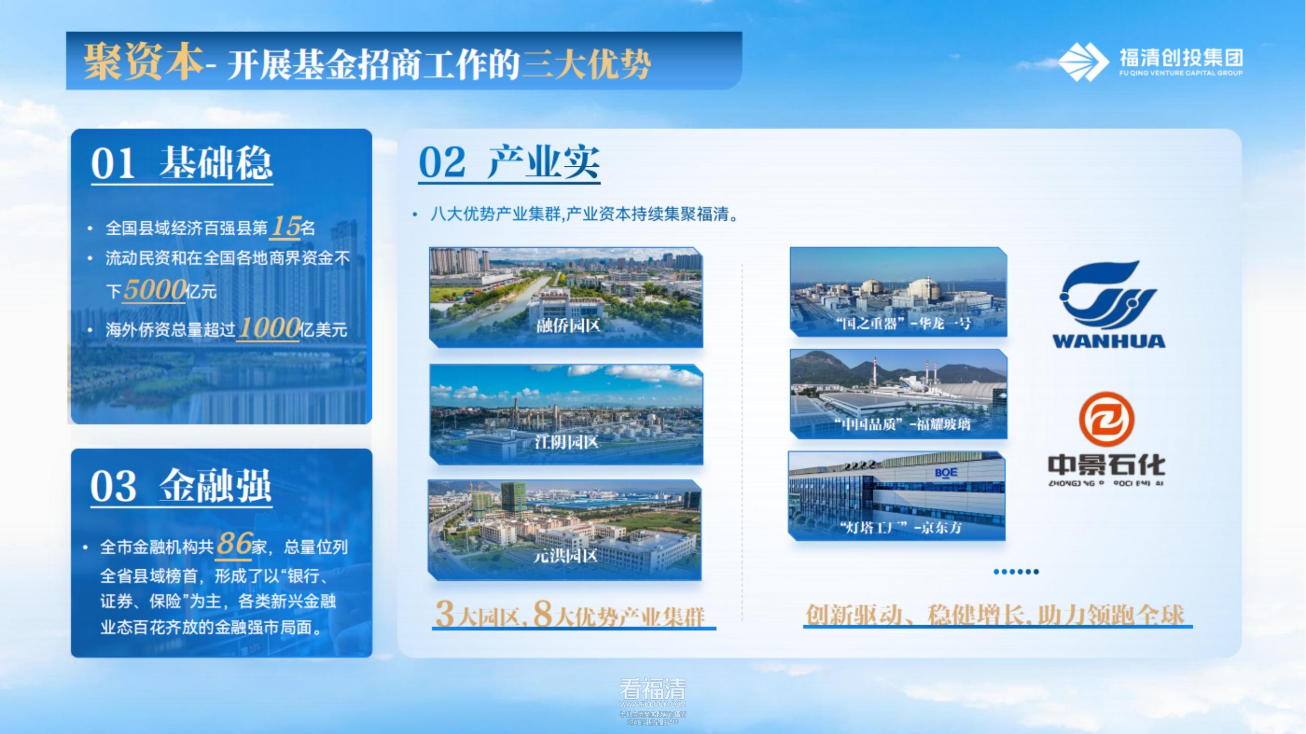 金融赋能科技创新，基金驱动产业升级_03.jpg