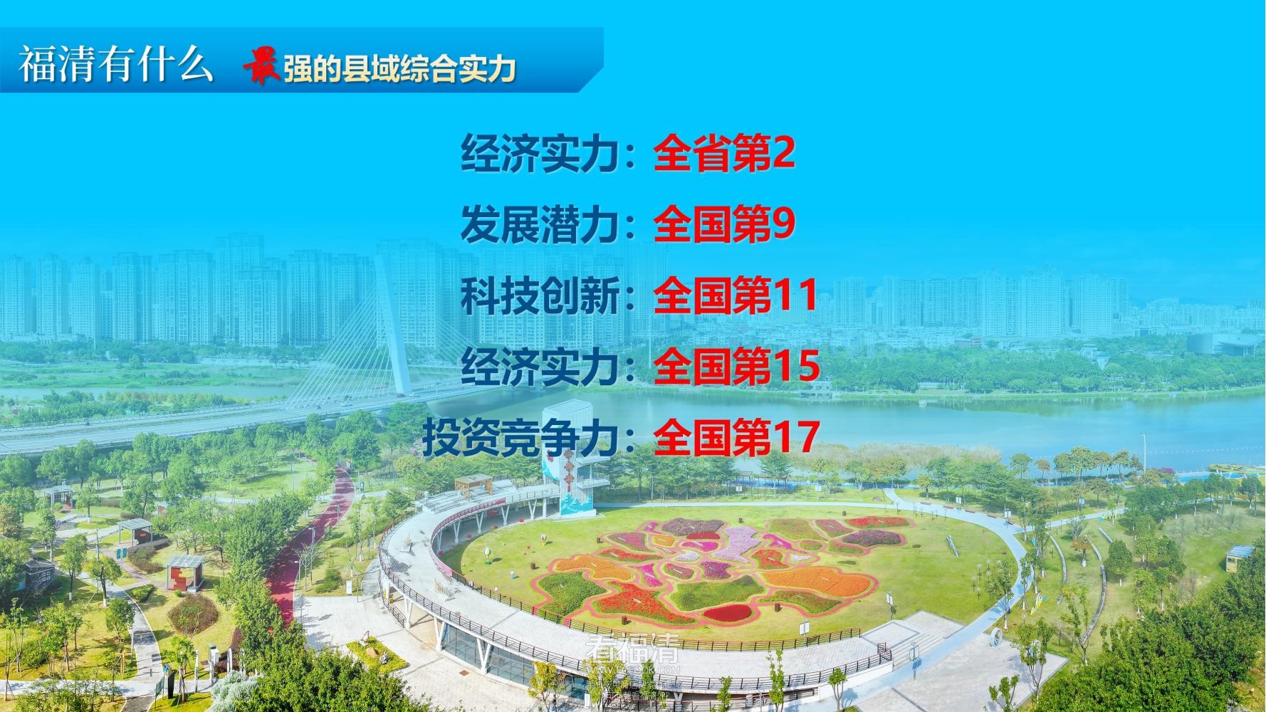 福清市产业招商推介(1)_03.jpg