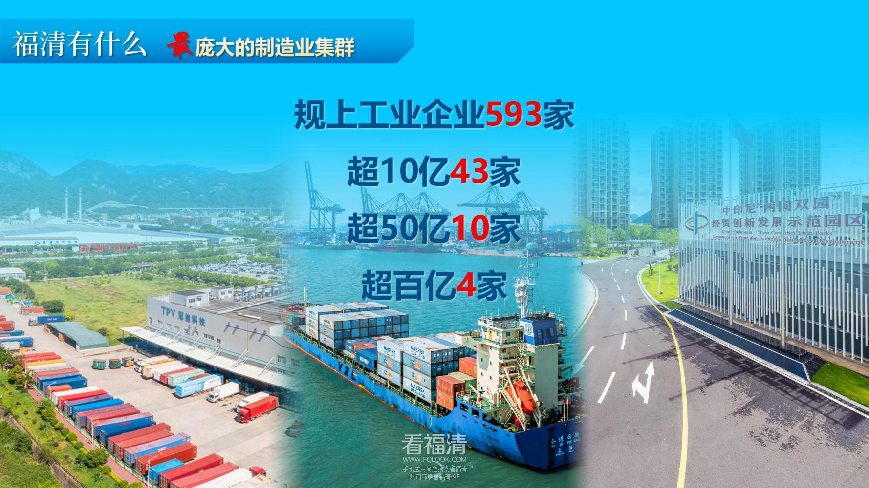 福清市产业招商推介(1)_04.jpg