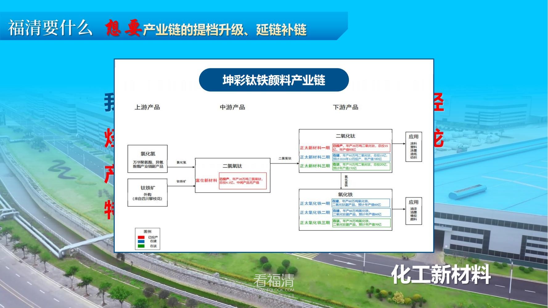 福清市产业招商推介(1)_18.jpg