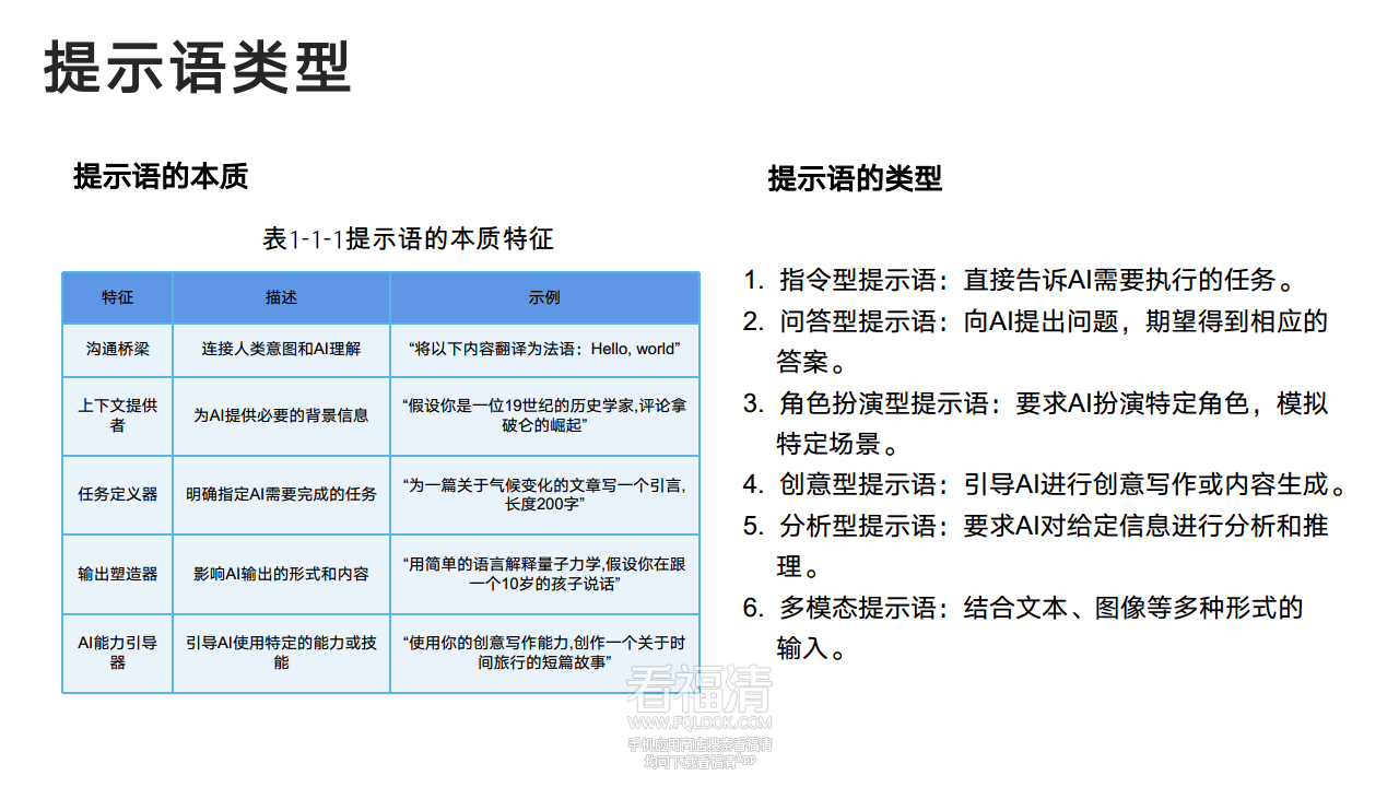 DeepSeek从入门到精通(20250204)png_Page20.png