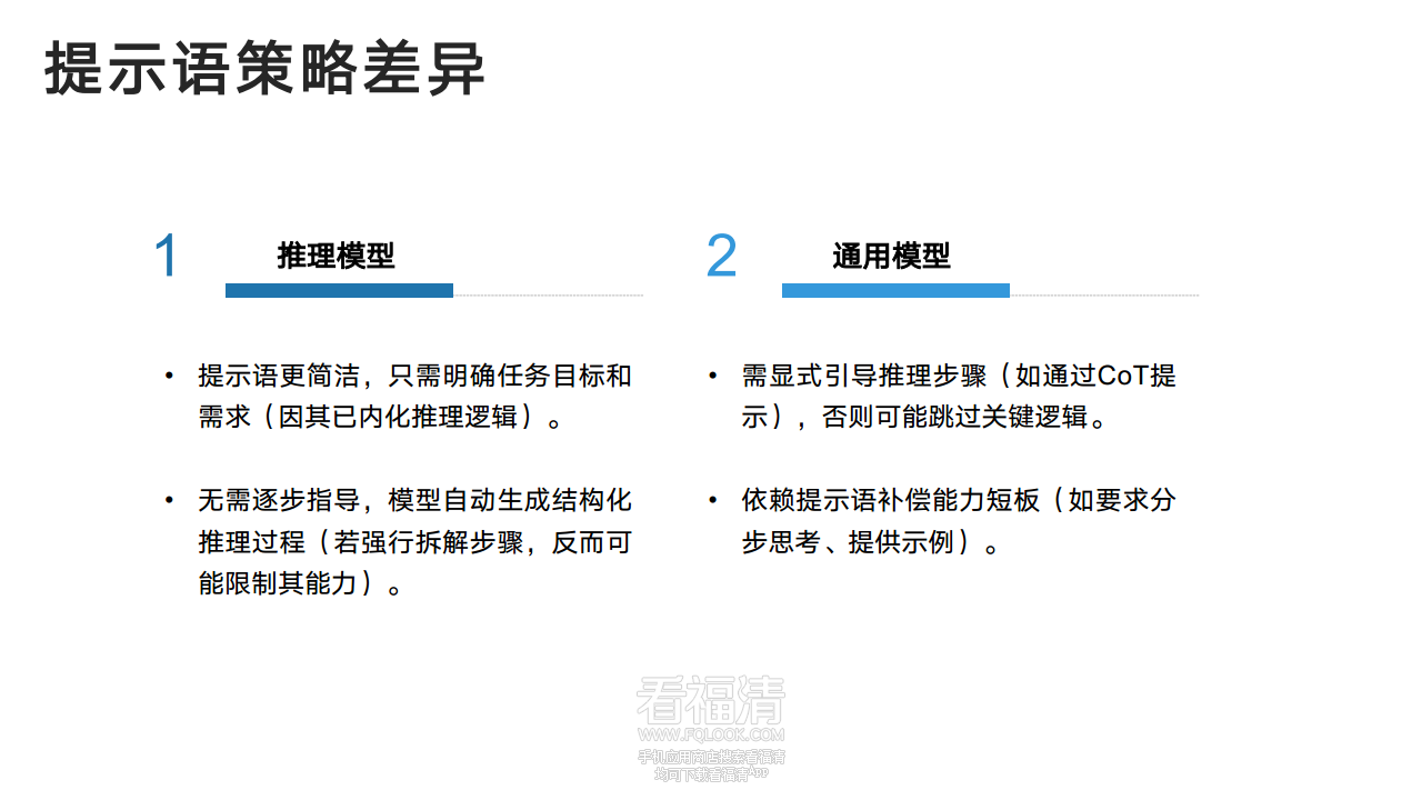 DeepSeek从入门到精通(20250204)png_Page13.png
