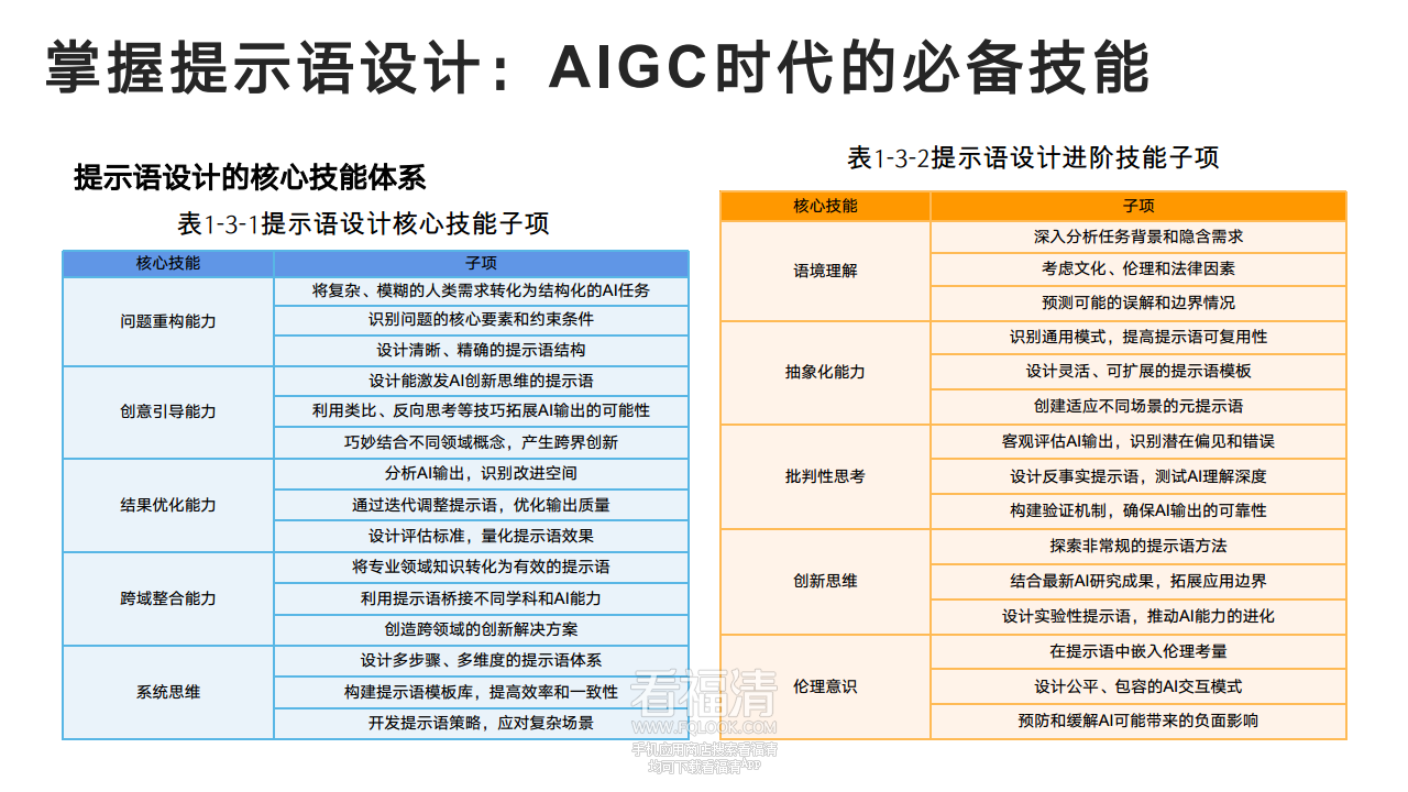 DeepSeek从入门到精通(20250204)png_Page21.png