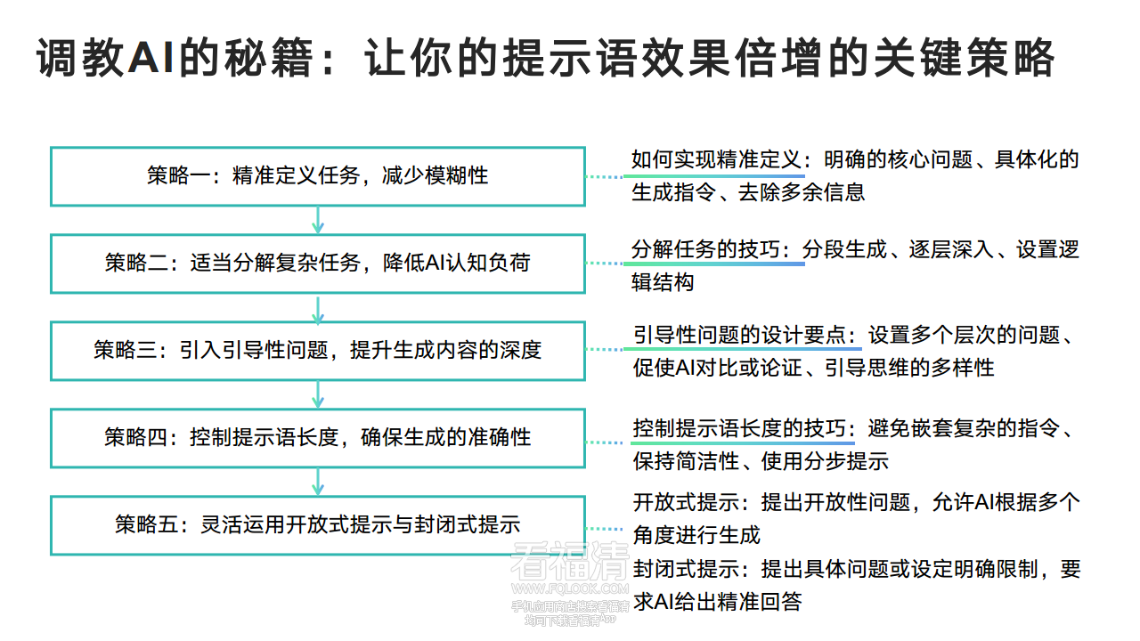 DeepSeek从入门到精通(20250204)png_Page25.png