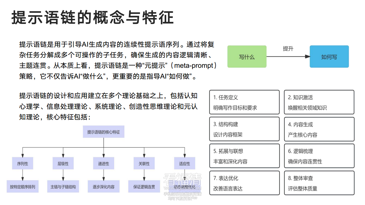 DeepSeek从入门到精通(20250204)png_Page34.png