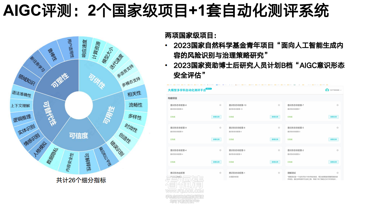 DeepSeek从入门到精通(20250204)png_Page32.png