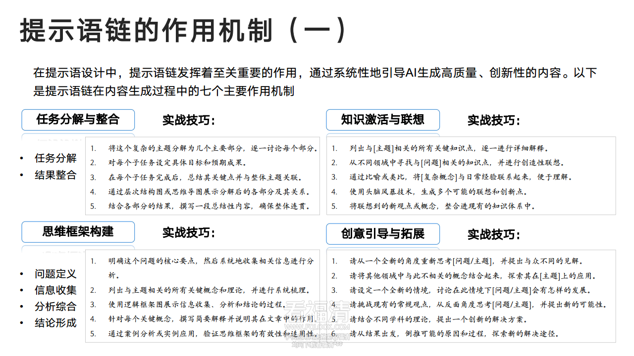 DeepSeek从入门到精通(20250204)png_Page35.png