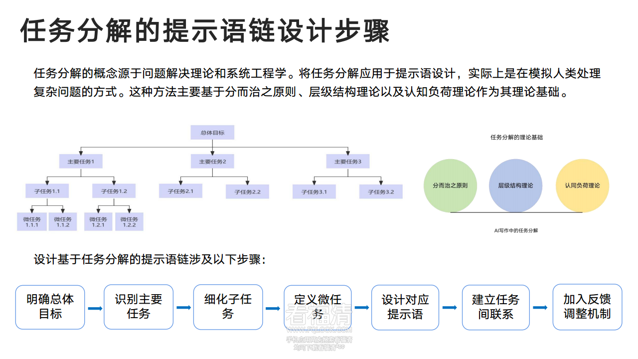 DeepSeek从入门到精通(20250204)png_Page39.png