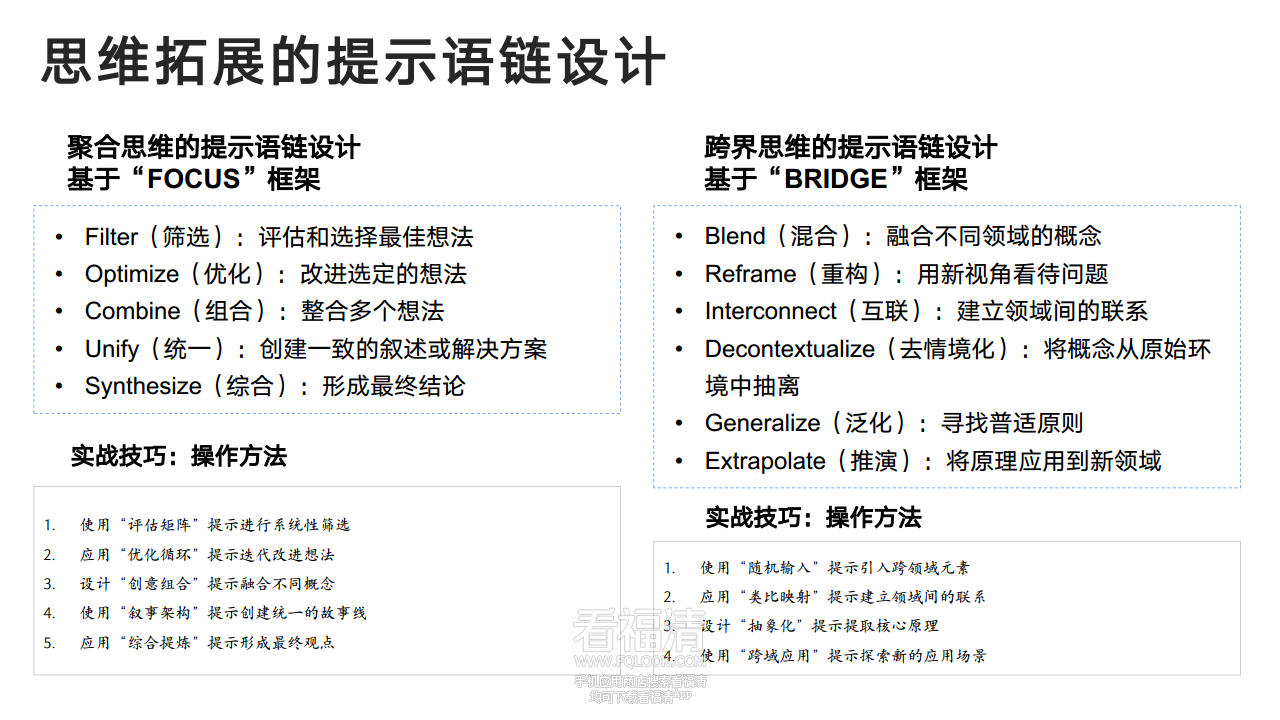 DeepSeek从入门到精通(20250204)png_Page42.png