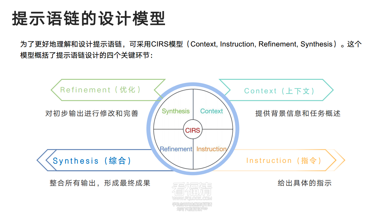 DeepSeek从入门到精通(20250204)png_Page38.png