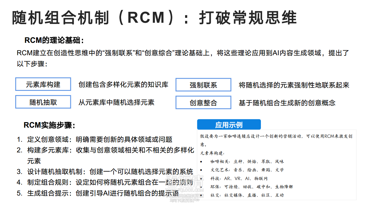 DeepSeek从入门到精通(20250204)png_Page51.png