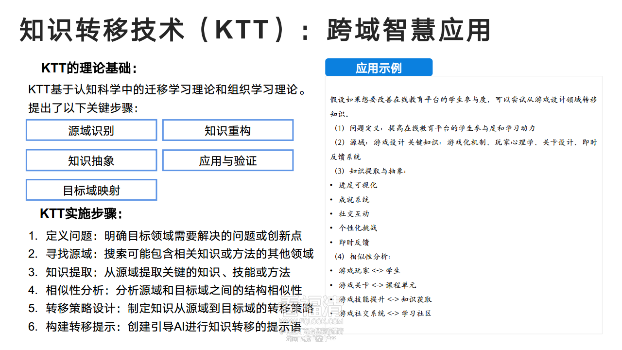 DeepSeek从入门到精通(20250204)png_Page50.png