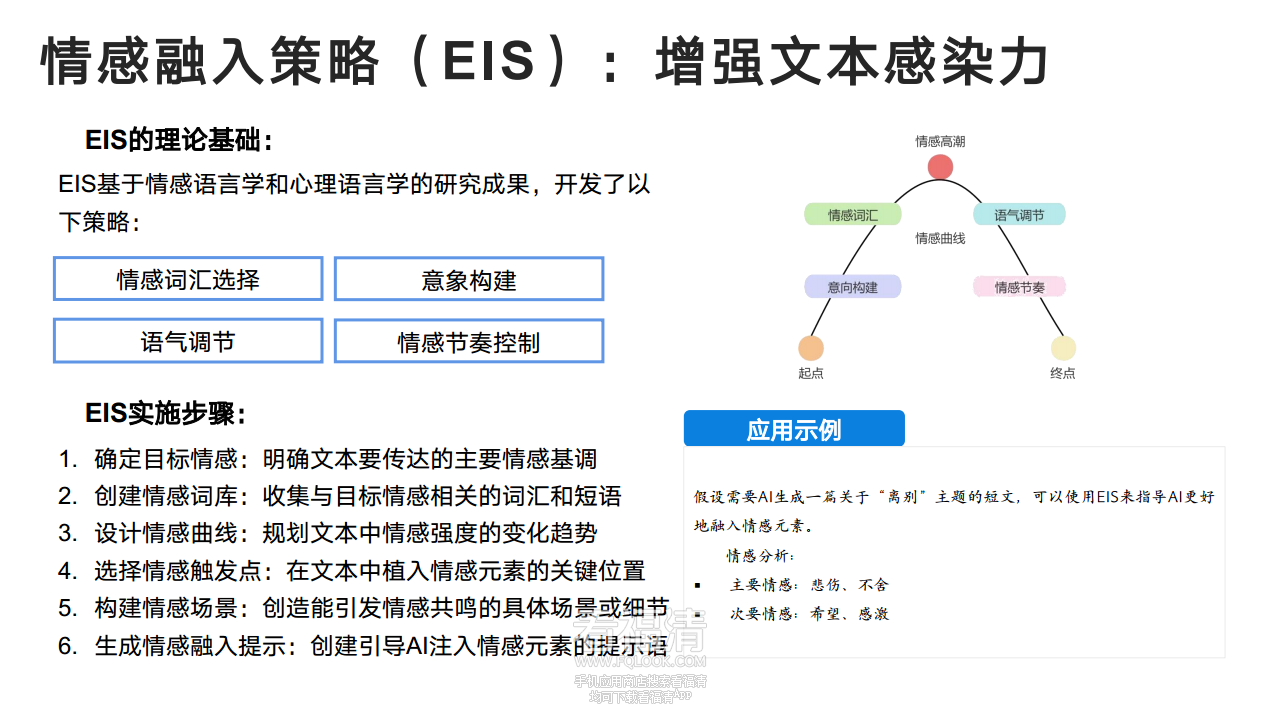 DeepSeek从入门到精通(20250204)png_Page55.png