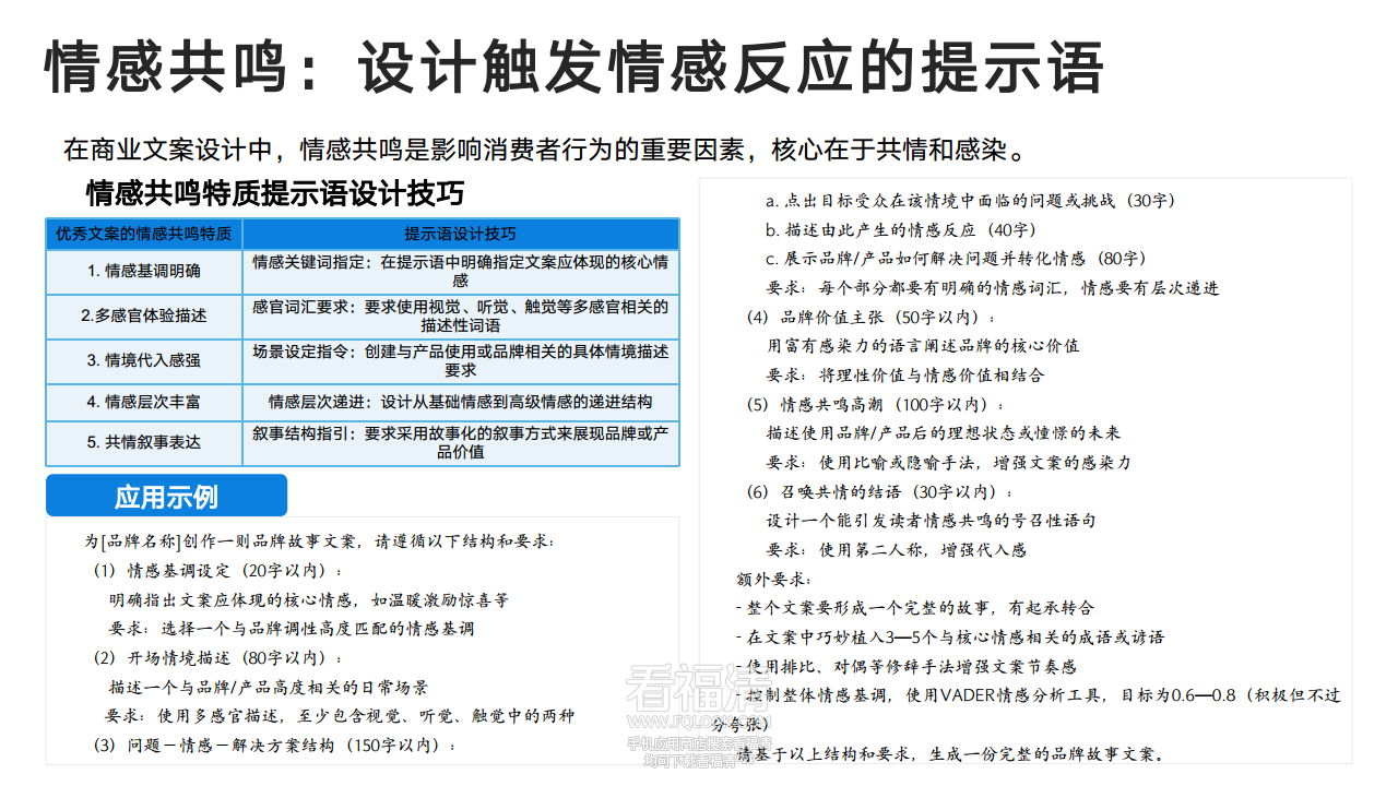 DeepSeek从入门到精通(20250204)png_Page62.png