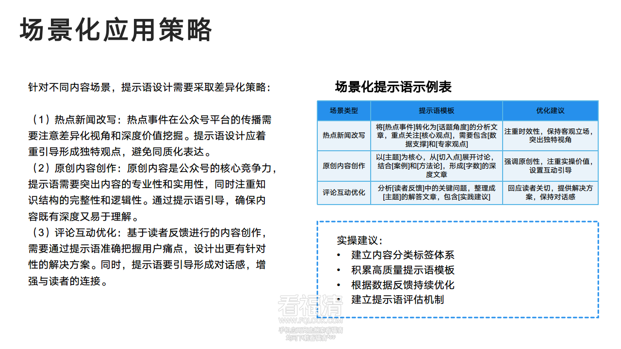 DeepSeek从入门到精通(20250204)png_Page77.png