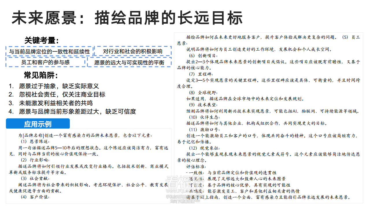 DeepSeek从入门到精通(20250204)png_Page71.png