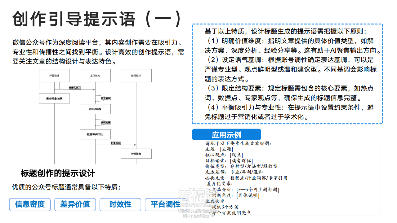 DeepSeek从入门到精通(20250204)png_Page74.png