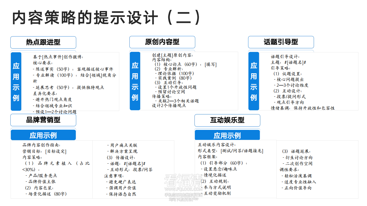 DeepSeek从入门到精通(20250204)png_Page80.png