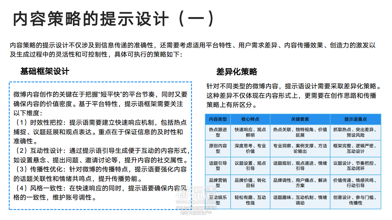 DeepSeek从入门到精通(20250204)png_Page79.png