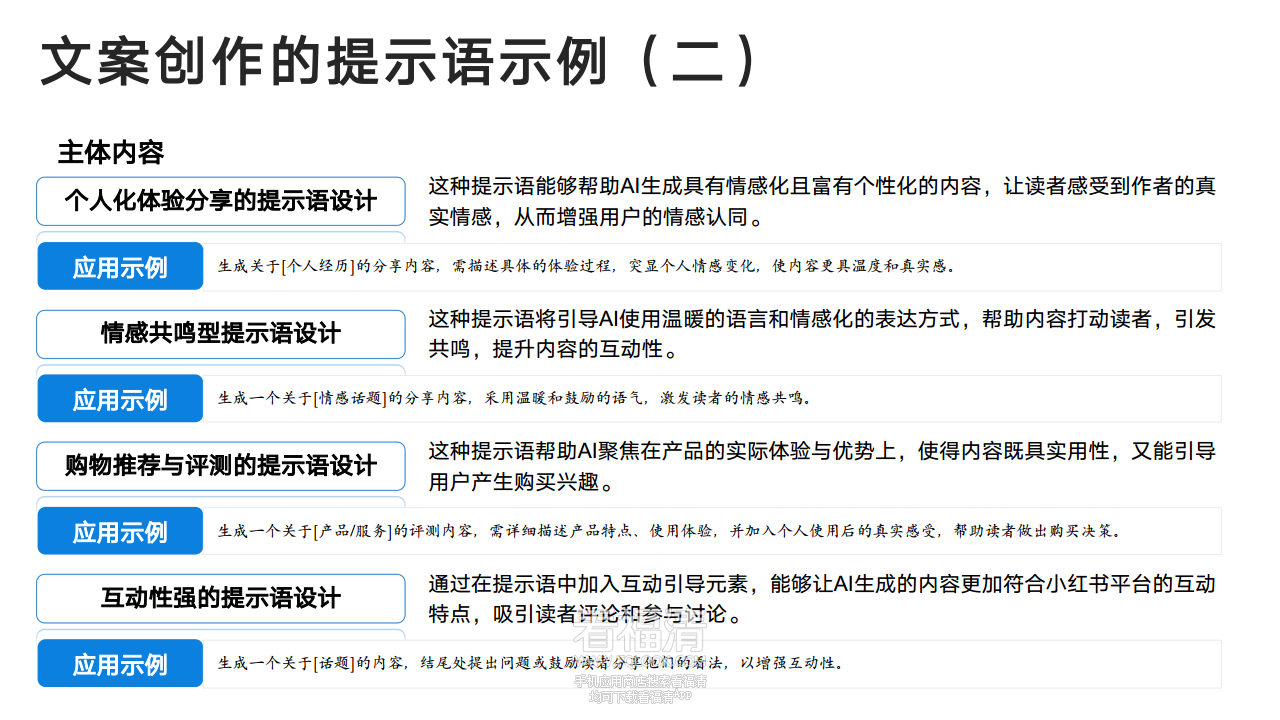 DeepSeek从入门到精通(20250204)png_Page86.png