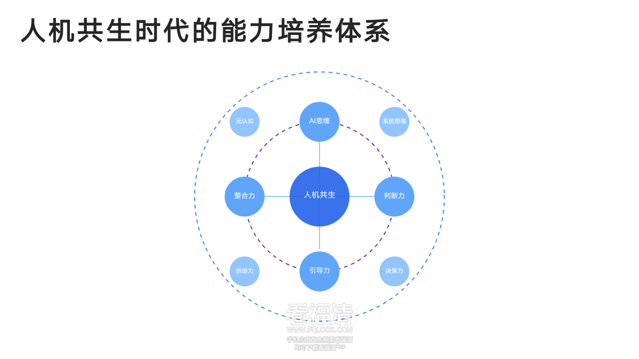 DeepSeek从入门到精通(20250204)png_Page93.png