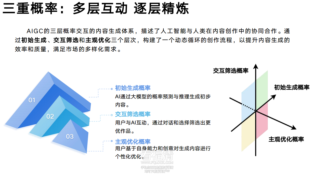 DeepSeek从入门到精通(20250204)png_Page92.png