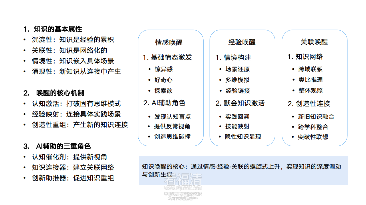 DeepSeek从入门到精通(20250204)png_Page100.png