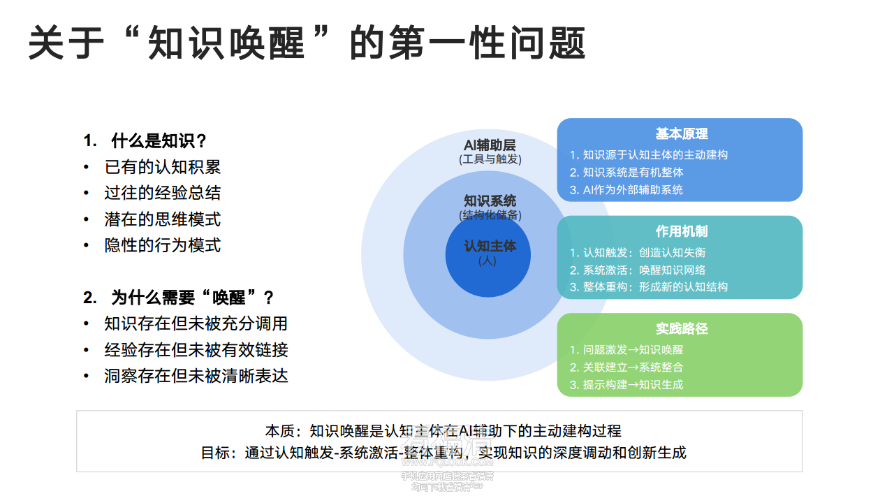 DeepSeek从入门到精通(20250204)png_Page99.png