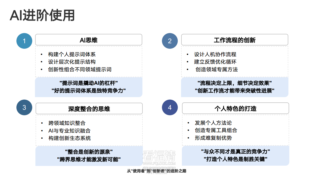 DeepSeek从入门到精通(20250204)png_Page95.png
