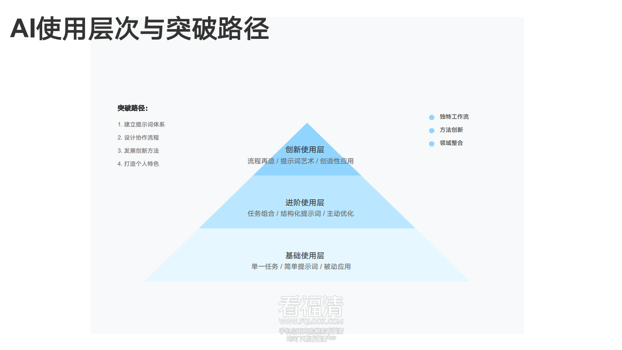 DeepSeek从入门到精通(20250204)png_Page103.png