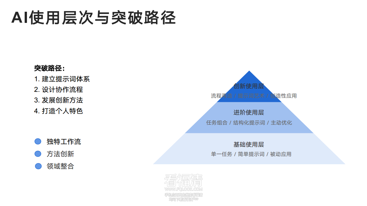 DeepSeek从入门到精通(20250204)png_Page101.png