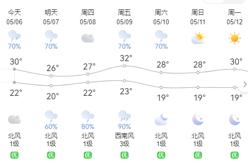 微信截图_20250506135932.png